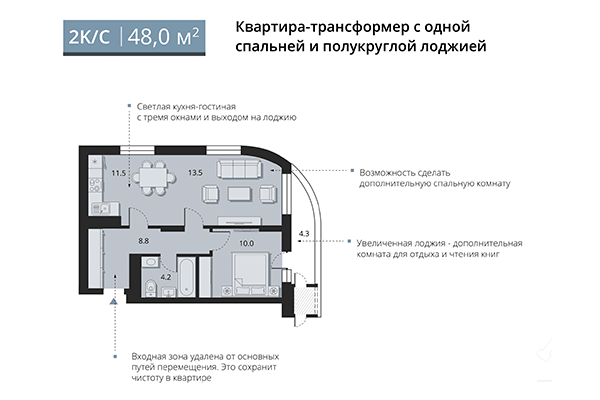 2-комнатная квартира 48,00 м² в ЖК Беринг. Планировка