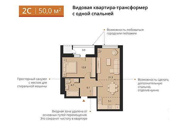 2-комнатная квартира 50,00 м² в ЖК Беринг. Планировка